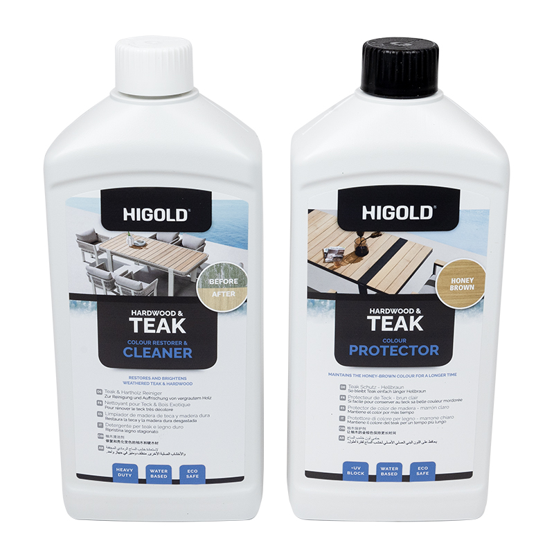 95412610 Higold Teak Care Kit Clean Protect 3