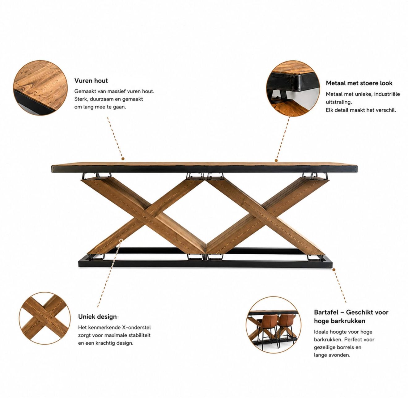 96412720 Mammut Bartafel 300cm Informatie